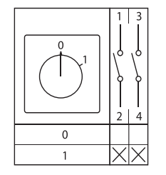 EKF PROxima Переключатель кулачковый ПК-1-12 10А 2P "0-1"