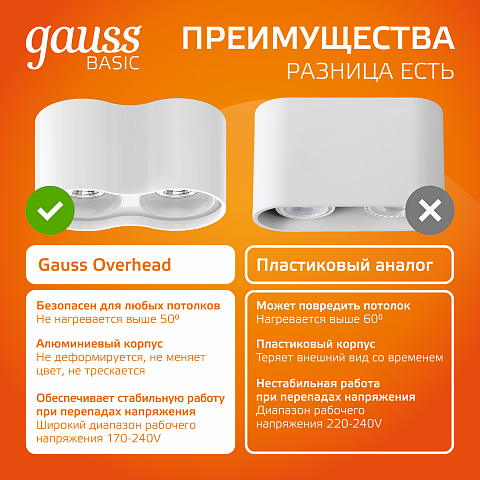 Gauss Светильник Overhead наклдвойной цилиндр 24W 1600lm 3000K 170-240V IP20 180*100мм белый LED
