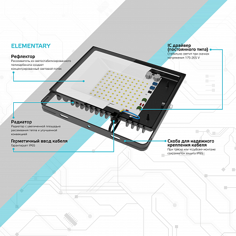 Gauss Прожектор Elementary 100W 9475lm 4000К 175-265V IP65 черный LED
