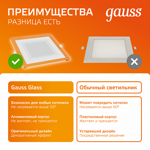 Gauss Светильник Glass кв 12W 900lm 3000K 220-240V IP20 монт Ø118х118 160*160*30 с дек стек LED