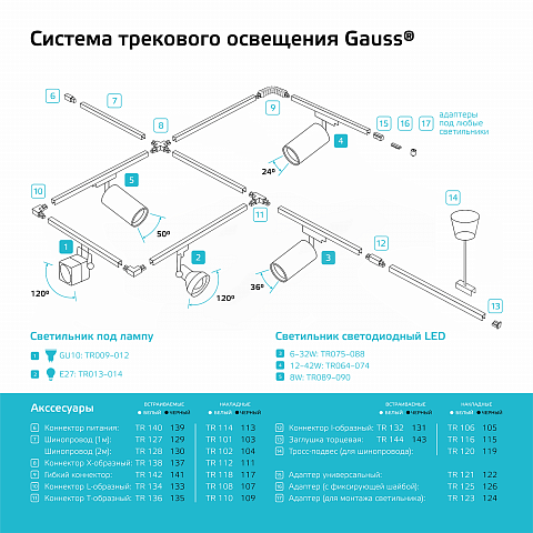 Gauss Светильник трековый куб GU10 220V IP20 60*145мм черный однофазный