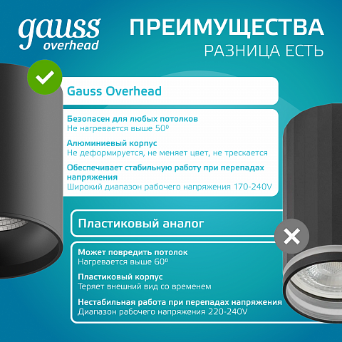 Gauss Светильник Overhead накл цил 12W 920lm 4100K 170-240V IP20 79*100мм черный LED