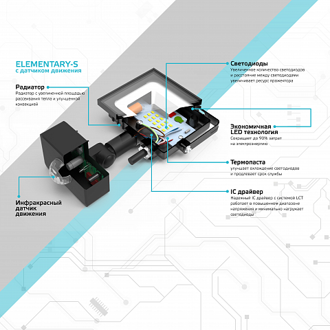 Gauss Прожектор Elementary-S 30W 2100lm 6500К 175-265V IP65 черный с датчиком движения LED