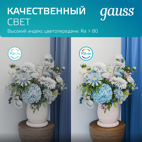 Gauss Светильник Glass круг 18W 1480lm 4000K 220-240V IP20 монт Ø155 200*30 с дек стеклом LED