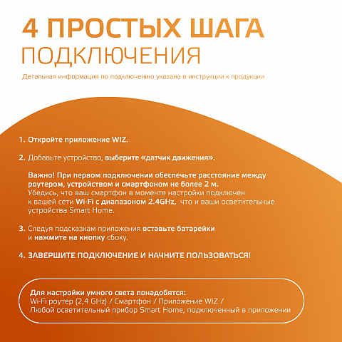 Gauss Датчик движения электронный Smart Home 1,5W 3V Wi-Fi 3м 120°